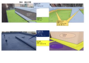 とある現場で他の社員が作成した説明資料