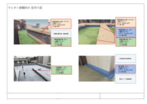 他の社員が作成した資料を私が修正したもの