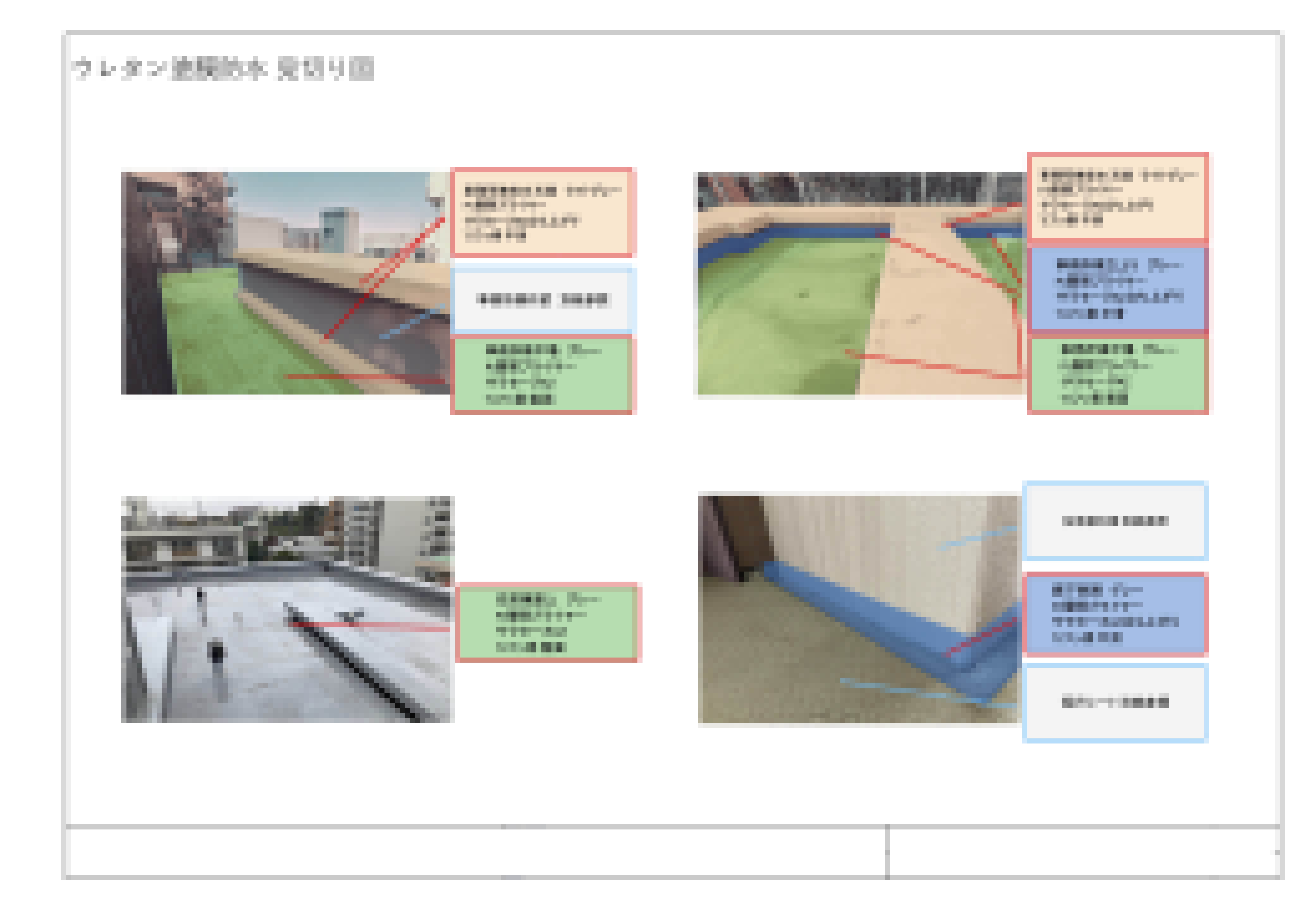 他の社員が作成した資料を私が修正したもの