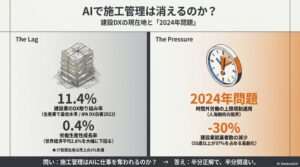 AIで施工管理の仕事は消えるのか?DX時代に変わる建設業の実態
